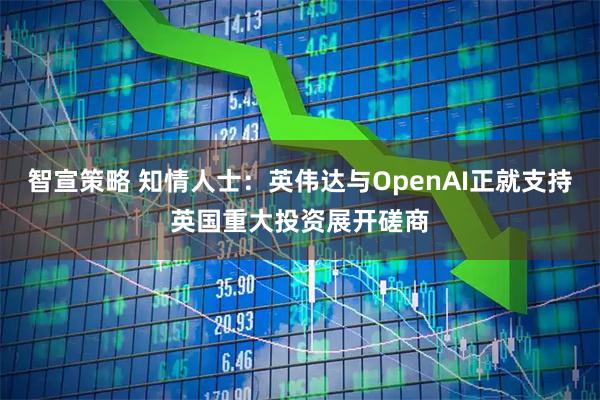 智宣策略 知情人士：英伟达与OpenAI正就支持英国重大投资展开磋商
