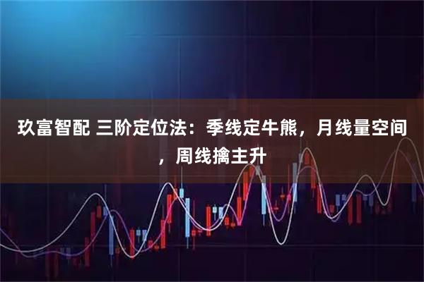 玖富智配 三阶定位法：季线定牛熊，月线量空间，周线擒主升